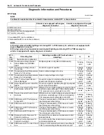 Preview for 332 page of Suzuki GRAND VITARA JB416 Service Manual