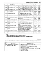 Preview for 333 page of Suzuki GRAND VITARA JB416 Service Manual