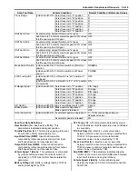 Preview for 337 page of Suzuki GRAND VITARA JB416 Service Manual