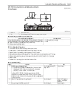 Preview for 345 page of Suzuki GRAND VITARA JB416 Service Manual