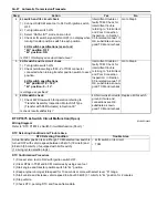 Preview for 346 page of Suzuki GRAND VITARA JB416 Service Manual