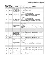 Preview for 349 page of Suzuki GRAND VITARA JB416 Service Manual