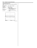 Preview for 352 page of Suzuki GRAND VITARA JB416 Service Manual