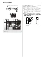 Preview for 398 page of Suzuki GRAND VITARA JB416 Service Manual