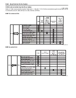 Preview for 422 page of Suzuki GRAND VITARA JB416 Service Manual