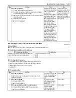 Preview for 433 page of Suzuki GRAND VITARA JB416 Service Manual