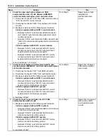 Preview for 448 page of Suzuki GRAND VITARA JB416 Service Manual