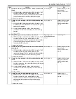 Preview for 451 page of Suzuki GRAND VITARA JB416 Service Manual