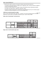 Preview for 458 page of Suzuki GRAND VITARA JB416 Service Manual