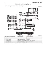 Preview for 459 page of Suzuki GRAND VITARA JB416 Service Manual