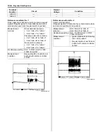 Preview for 464 page of Suzuki GRAND VITARA JB416 Service Manual