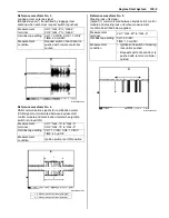 Preview for 465 page of Suzuki GRAND VITARA JB416 Service Manual