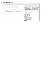 Preview for 472 page of Suzuki GRAND VITARA JB416 Service Manual