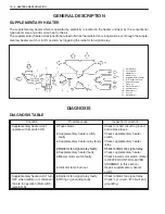 Preview for 25 page of Suzuki GRAND VITARA XL-7 Service Manual