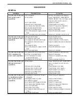 Preview for 32 page of Suzuki GRAND VITARA XL-7 Service Manual