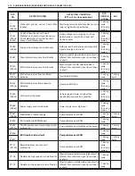 Preview for 76 page of Suzuki GRAND VITARA XL-7 Service Manual