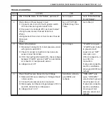 Preview for 101 page of Suzuki GRAND VITARA XL-7 Service Manual