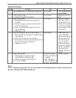 Preview for 103 page of Suzuki GRAND VITARA XL-7 Service Manual