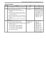 Preview for 105 page of Suzuki GRAND VITARA XL-7 Service Manual