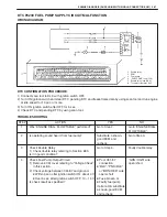 Preview for 107 page of Suzuki GRAND VITARA XL-7 Service Manual