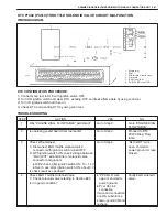 Preview for 121 page of Suzuki GRAND VITARA XL-7 Service Manual