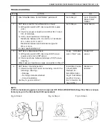 Preview for 129 page of Suzuki GRAND VITARA XL-7 Service Manual