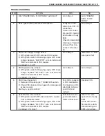 Preview for 133 page of Suzuki GRAND VITARA XL-7 Service Manual