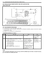 Preview for 136 page of Suzuki GRAND VITARA XL-7 Service Manual