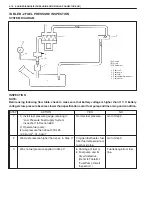 Preview for 138 page of Suzuki GRAND VITARA XL-7 Service Manual