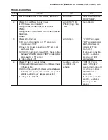 Preview for 156 page of Suzuki GRAND VITARA XL-7 Service Manual