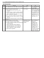 Preview for 163 page of Suzuki GRAND VITARA XL-7 Service Manual