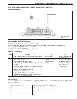 Preview for 170 page of Suzuki GRAND VITARA XL-7 Service Manual