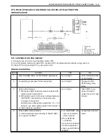 Preview for 172 page of Suzuki GRAND VITARA XL-7 Service Manual