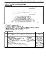 Preview for 176 page of Suzuki GRAND VITARA XL-7 Service Manual