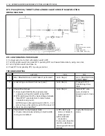 Preview for 179 page of Suzuki GRAND VITARA XL-7 Service Manual