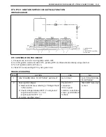 Preview for 180 page of Suzuki GRAND VITARA XL-7 Service Manual