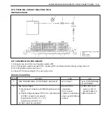 Preview for 182 page of Suzuki GRAND VITARA XL-7 Service Manual