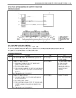 Preview for 184 page of Suzuki GRAND VITARA XL-7 Service Manual