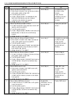 Preview for 185 page of Suzuki GRAND VITARA XL-7 Service Manual