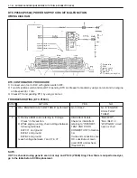 Preview for 195 page of Suzuki GRAND VITARA XL-7 Service Manual