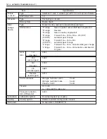 Preview for 409 page of Suzuki GRAND VITARA XL-7 Service Manual