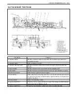 Preview for 410 page of Suzuki GRAND VITARA XL-7 Service Manual