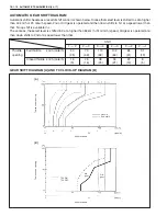 Preview for 415 page of Suzuki GRAND VITARA XL-7 Service Manual