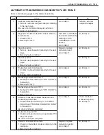 Preview for 418 page of Suzuki GRAND VITARA XL-7 Service Manual