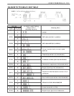 Preview for 424 page of Suzuki GRAND VITARA XL-7 Service Manual