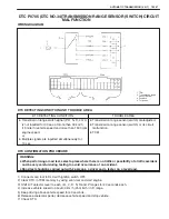 Preview for 442 page of Suzuki GRAND VITARA XL-7 Service Manual