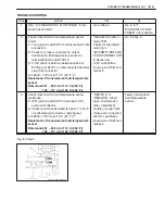 Preview for 446 page of Suzuki GRAND VITARA XL-7 Service Manual