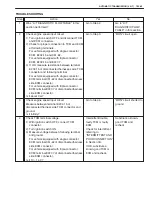 Preview for 454 page of Suzuki GRAND VITARA XL-7 Service Manual