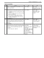 Preview for 458 page of Suzuki GRAND VITARA XL-7 Service Manual