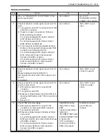 Preview for 462 page of Suzuki GRAND VITARA XL-7 Service Manual